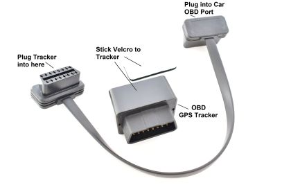 Hunting Mini GPS Tracking Device for Sport Hunters + GPS card SIM (Default: Default)